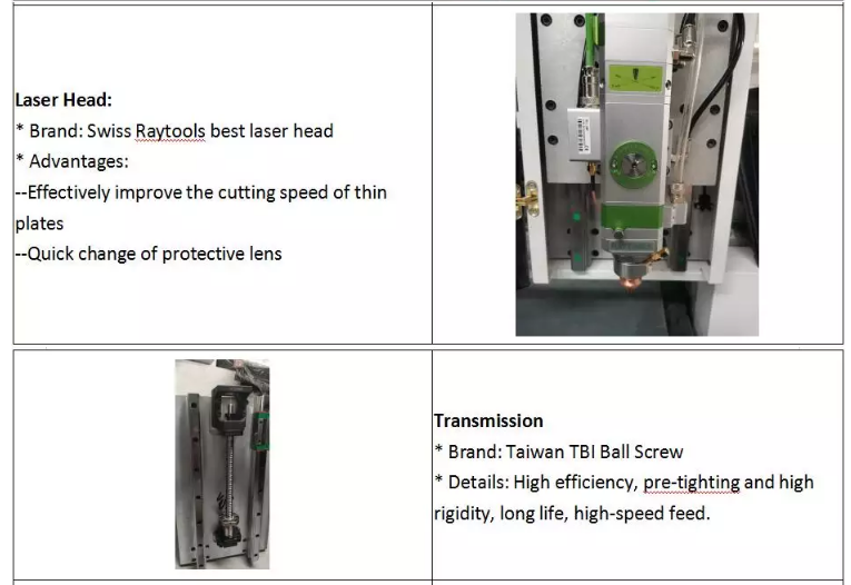 1390 1000w 1500w 2000w 3000w 6000w Metal Fiber Laser Cutter Machine 1390 1000w 1500w 2000w 3000w 6000w मेटल फायबर लेझर कटर मशीन