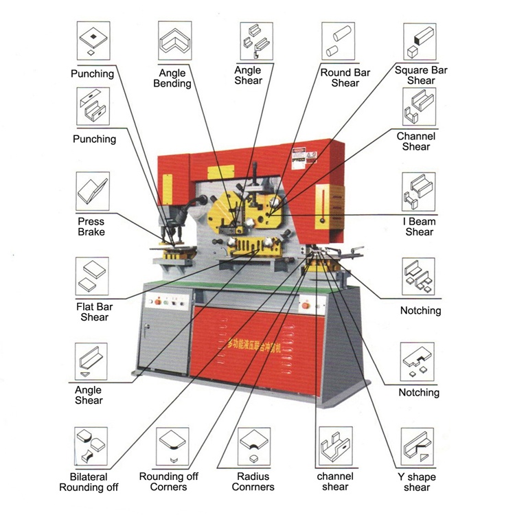 Q35y हायड्रोलिक आयर्नवर्कर एकत्रित ड्रिलिंग मशीन पंचिंग आणि कातरणे मशीन